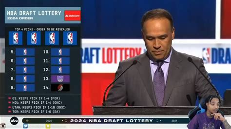 nba lottery rigged|2024 NBA Draft: How to watch and everything you need to know .